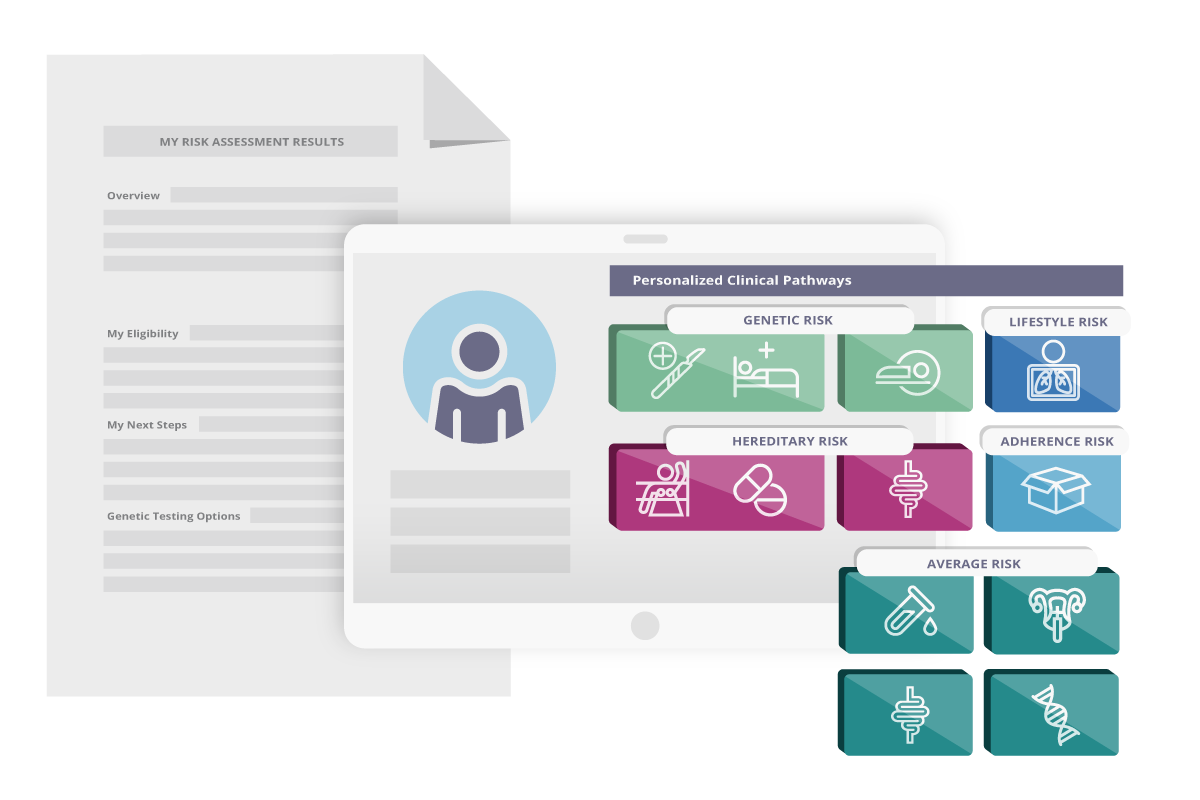 CIQ-Process-Infographic-02