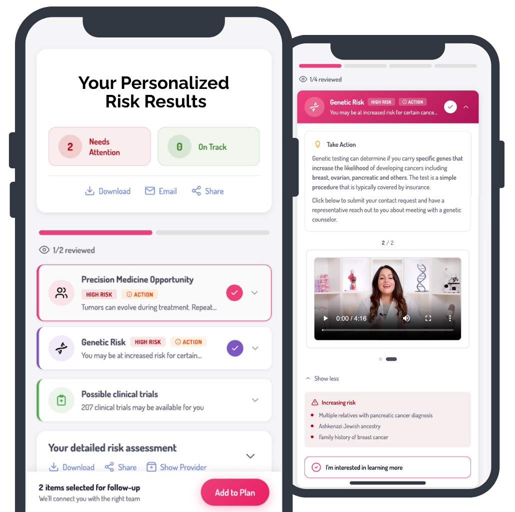 YourPersonalizedRiskResults-1